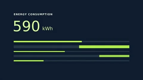 Energy consumption data increasing from zero to 1,200 kWh. The visual Video stock 347057249