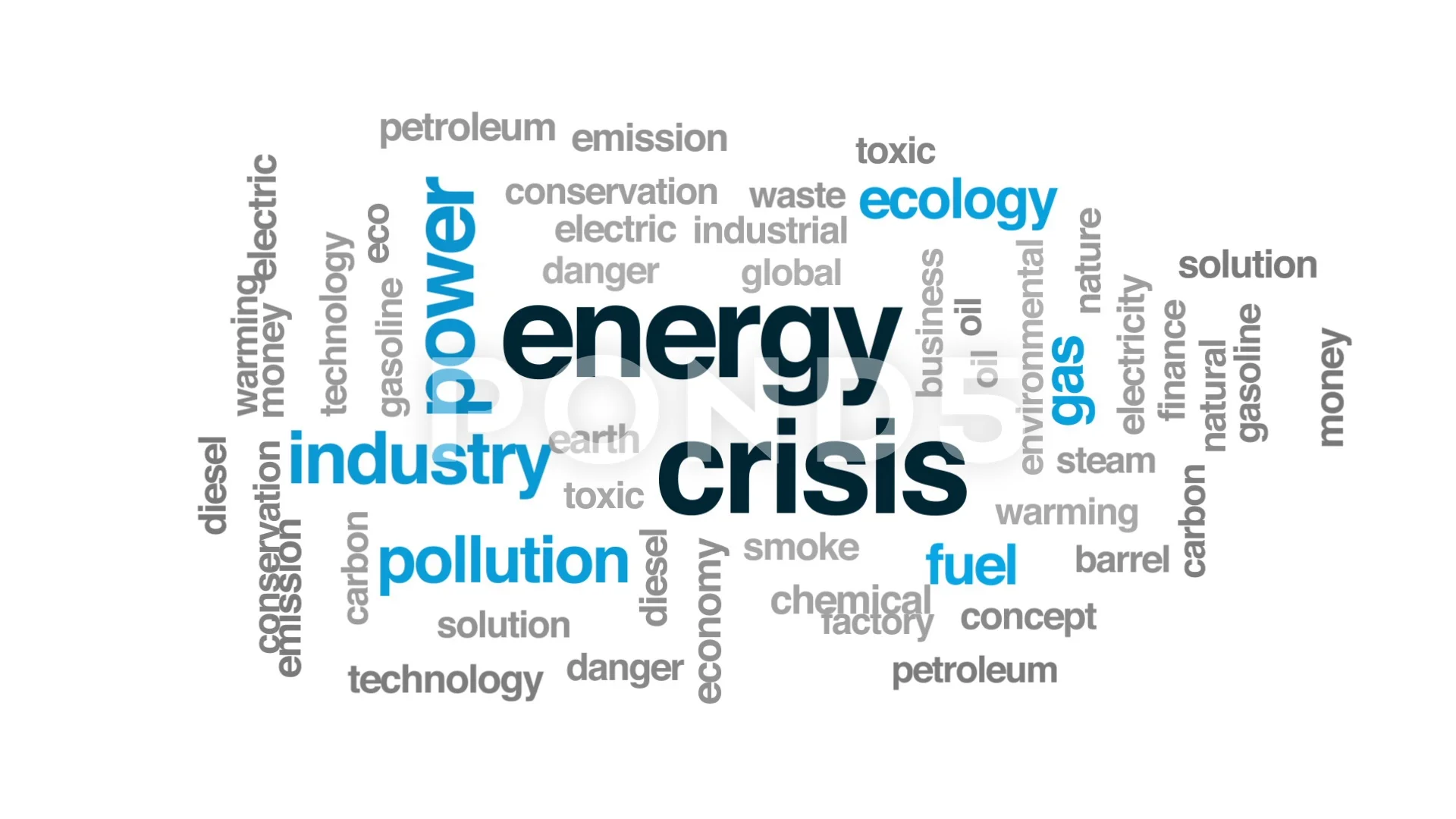 Energy Crisis Animated Word Cloud Text Stock Video Pond5