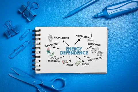 Energy Dependence. Office objects on a blue background Stock Photos