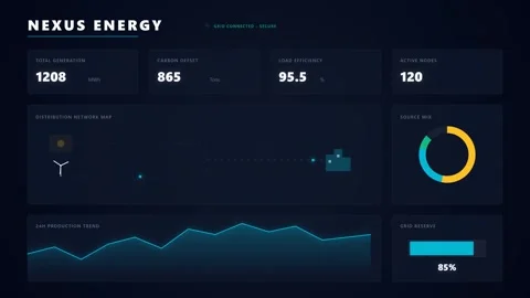 Energy Distribution Network Dashboard Vídeo Stock 340438810