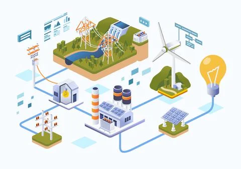 Energy distribution from the source to the user info graphic illustration Stock Illustration