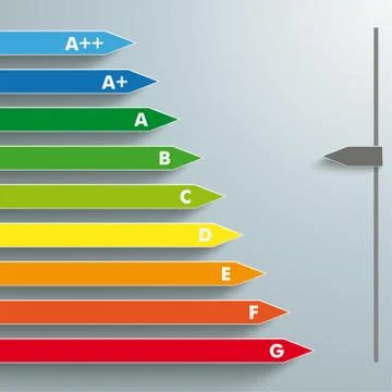 Energy efficiency aplus g interactive Stock Illustration