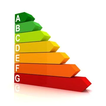 Energy efficiency bar chart concept 3d illustration Stock Illustration