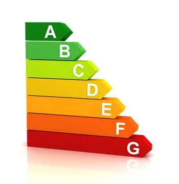 Energy efficiency bar chart concept  3d illustration Ilustração Stock