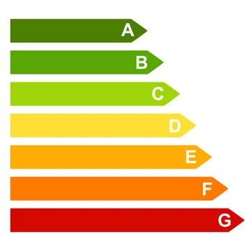 Energy efficiency chart. Energy efficiency symbol. Energy class, bioenerget.. Stock Illustration