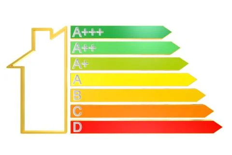 Energy efficiency chart with home concept, 3D rendering Stock Illustration