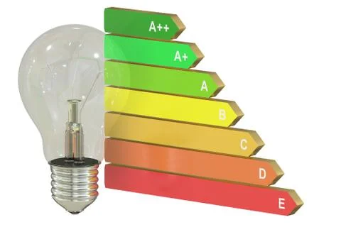 Energy efficiency chart with lamp concept Stockillustratie