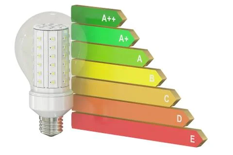 Energy efficiency chart with LED lamp concept Stock Illustration