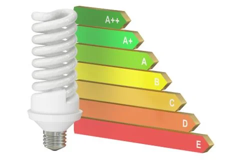 Energy efficiency chart with saving lamp concept Stock Illustration