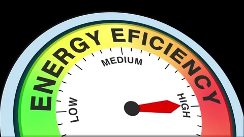 Energy Efficiency Level Text or Word  Low and Medium to High Meter Concept Stock Footage 288570529