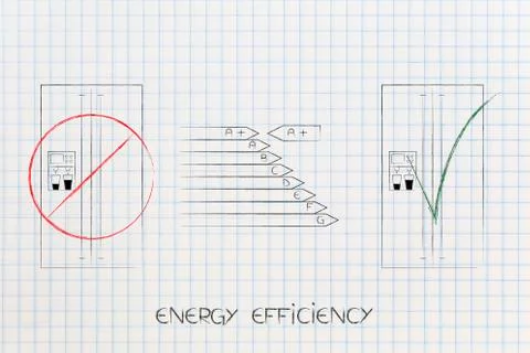 Energy efficiency rating chart among crossed out old fridge and ticked off ne Stock Illustration