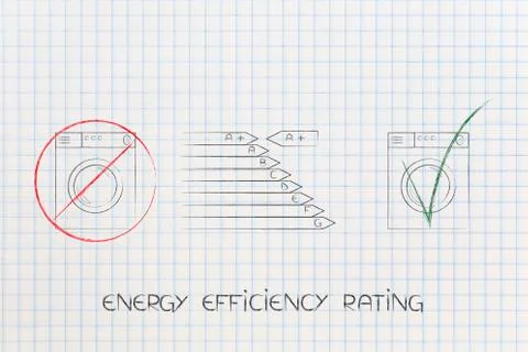 Energy efficiency rating chart among crossed out inefficient fridge and ticke Stock Illustration