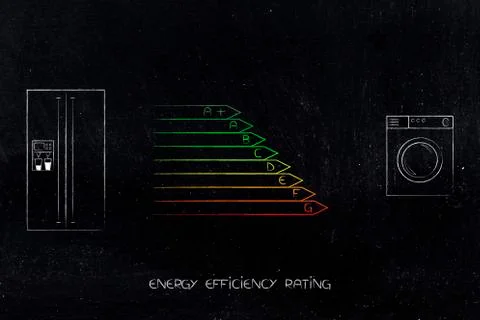 Energy efficiency rating chart next to fridge and washing machine Stock Illustration