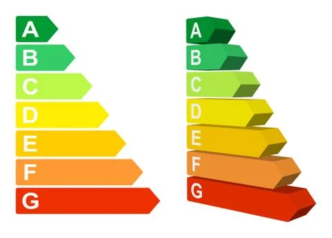Energy efficiency rating Illustrazione stock