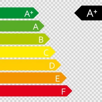Energy efficiency rating. Illustration