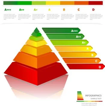 Energy efficiency rating Stock Illustration