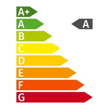 Energy efficiency rating scale with A+ class 스톡 일러스트