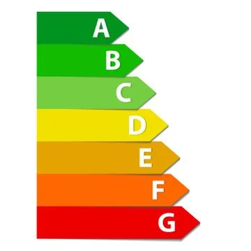 Energy Efficiency rating vector illustration set isolated on background,stock Stock Illustration
