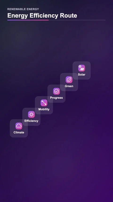 Energy Efficiency Route Icon Animation Stock Footage 345158313
