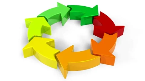 Energy efficiency/recycling concept Stock Footage 8595861