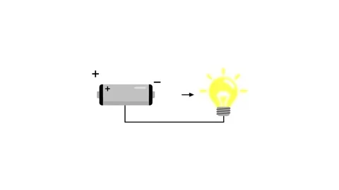 Energy Flow: Illustrative Animation of a Simple Circuit Stock Footage 318175376