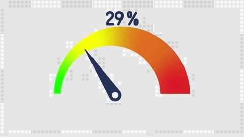 Energy gauge and pointer moving. 動画素材 173829628