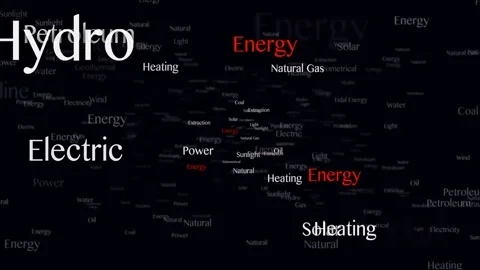 ENERGY Keywords Animation, Background, Loop 库存影片 276874203