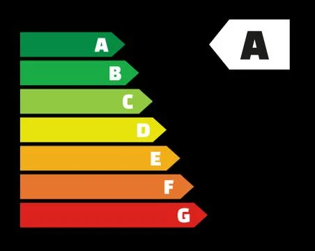 Energy labels on black background Stock Illustration