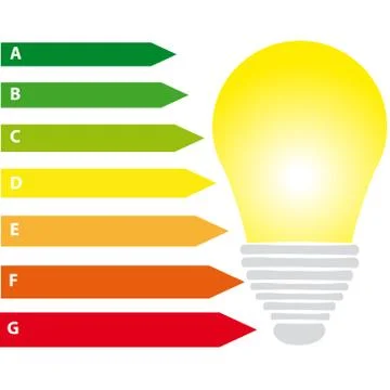 Energy labels with bulb on white background Stock Illustration