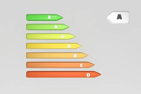 Energy labels with classes Illustrazione stock