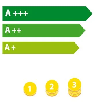 Energy labels on white background Stock Illustration