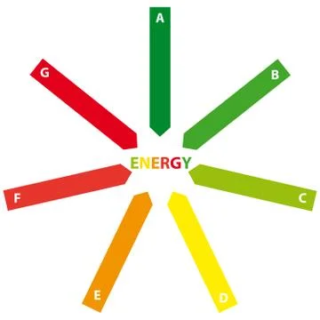 Energy labels on white background Stock Illustration