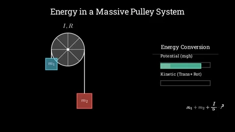 Energy in a massive pulley system 스톡 동영상 335190550