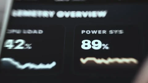 Energy Overview With CPU Load and Power Systems Stock Footage 340555971