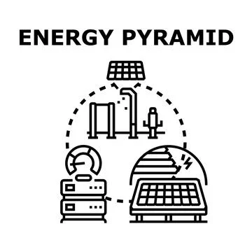 Energy pyramid concept displaying renewable resource transformation Stock Illustration
