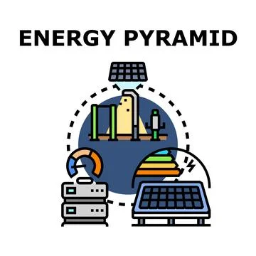 Energy pyramid concept displaying renewable resource transformation Stock Illustration