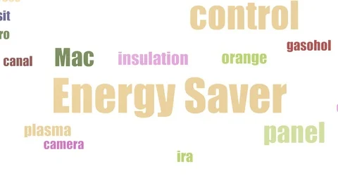 Energy Saver Word Cloud Animated On White Background Stock Footage 103093428