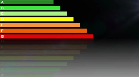 Energy saving classes Stock Footage 25154503