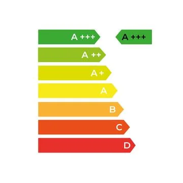Energy saving efficiency icon. bulb class certificate. building Ilustración de archivo