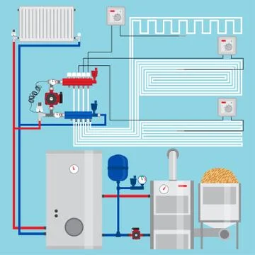 Energy-saving heating system with thermostats. Smart House.  Pellet boiler,.. Stock Illustration