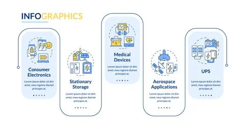 Energy storage consuming demand rectangle infographic template 스톡 일러스트