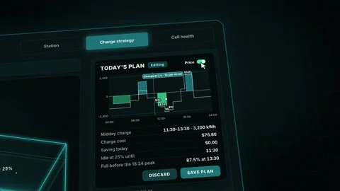 Energy Storage Dashboard Battery Management UI Smart Grid Telemetry Monitor Stock Footage 346346583