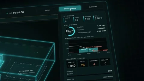 Energy Storage Dashboard BESS Site Switch Live Battery Monitoring Grid Stock Footage 346347646