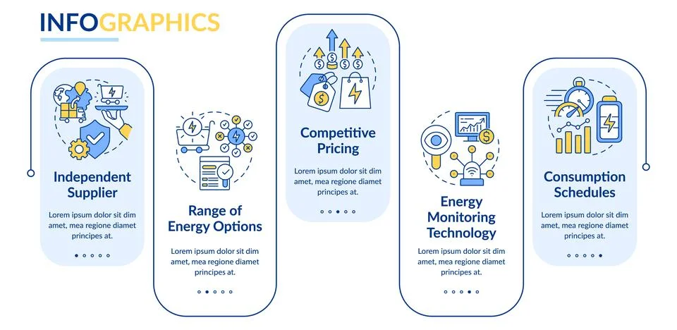Energy strategy key elements rectangle infographic template イラスト素材