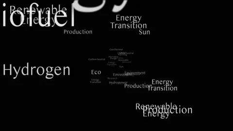 ENERGY TRANSITION Keywords Animation, Background, Loop Vídeo Stock 234971864