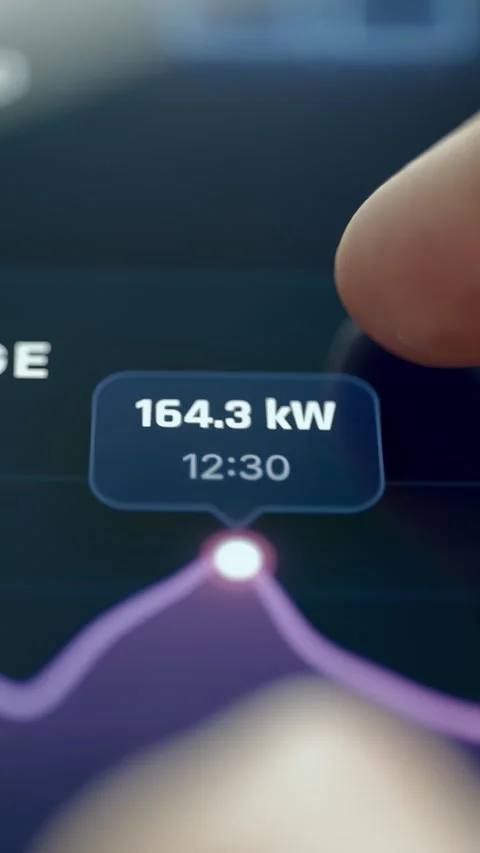 Energy Usage Dashboard With Purple Rising Line Graph 4K Stock Footage 341861869