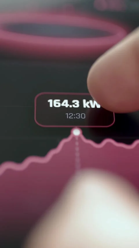 Energy Usage Graph With Pink Trend Line And KPI Marker 4K Stock Footage 341858871
