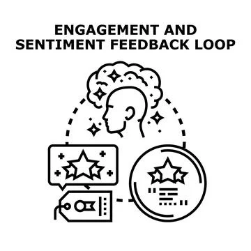 Engagement and sentiment feedback loop concept Ilustração Stock