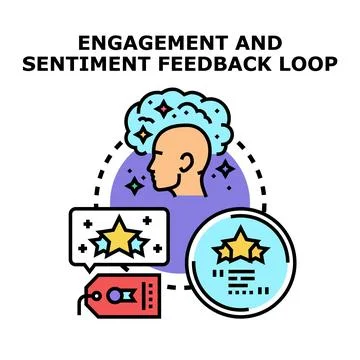 Engagement and sentiment feedback loop concept Stock Illustration