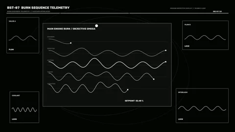 Engine Telemetry Interface with Waveform Graphs Stock Footage 342574851